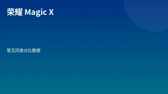 荣耀 Magic X 参数速览