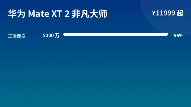 华为 Mate XT 2 非凡大师 参数速览